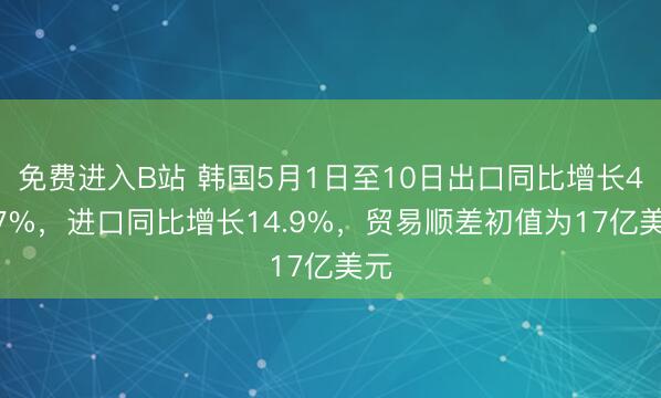 免费进入B站 韩国5月1日至10日出口同比增长43.7%，进口同比增长14.9%，贸易顺差初值为17亿美元